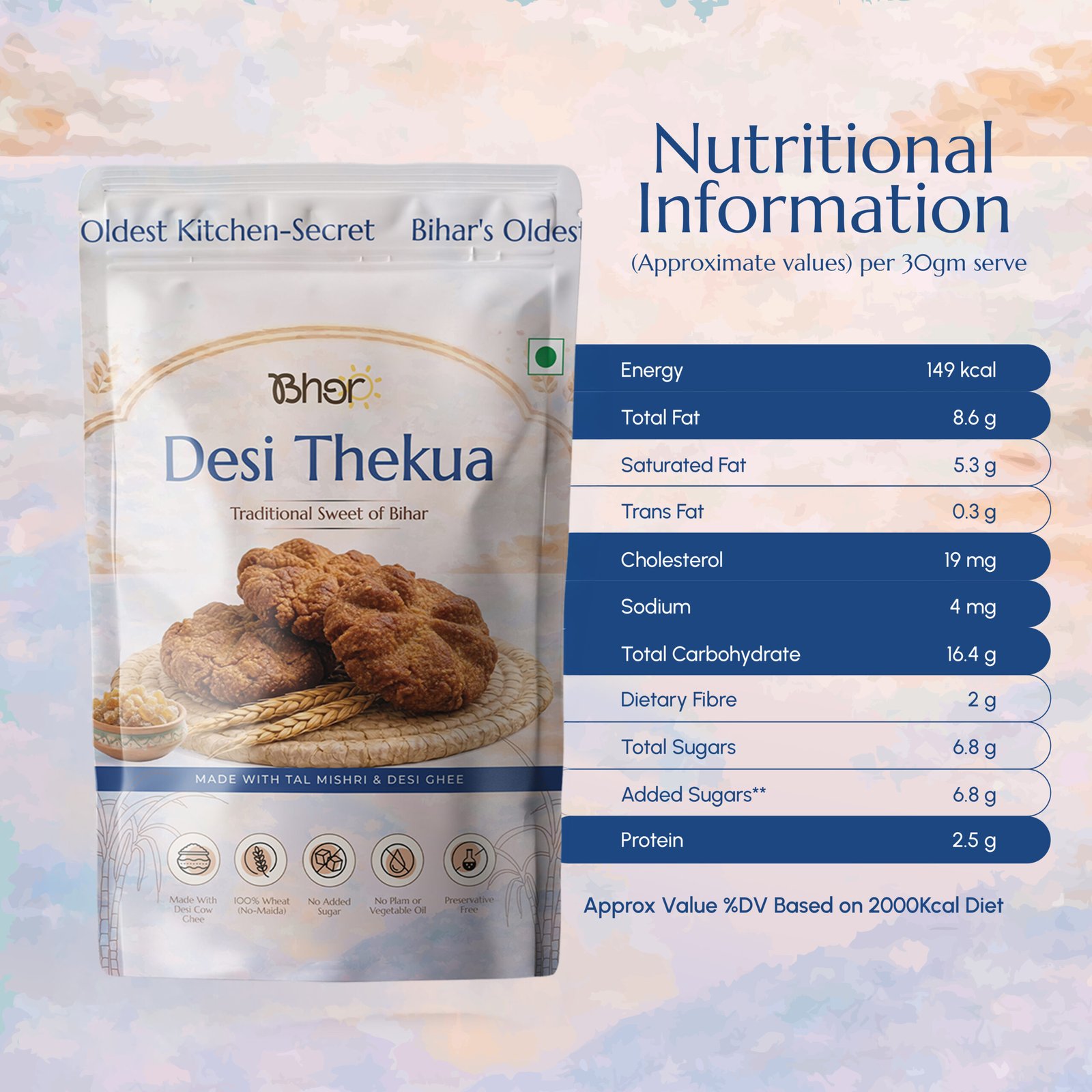 desi thekua product pages