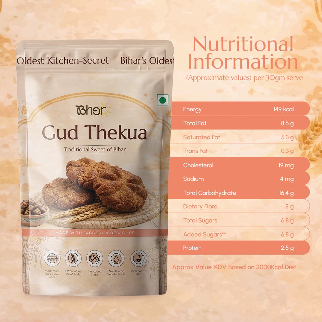 gud thekua product pages copy